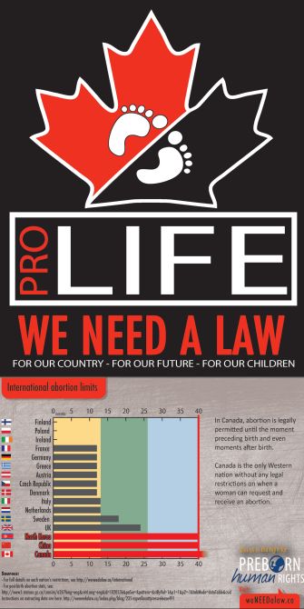 Taber Pro-Life Ad