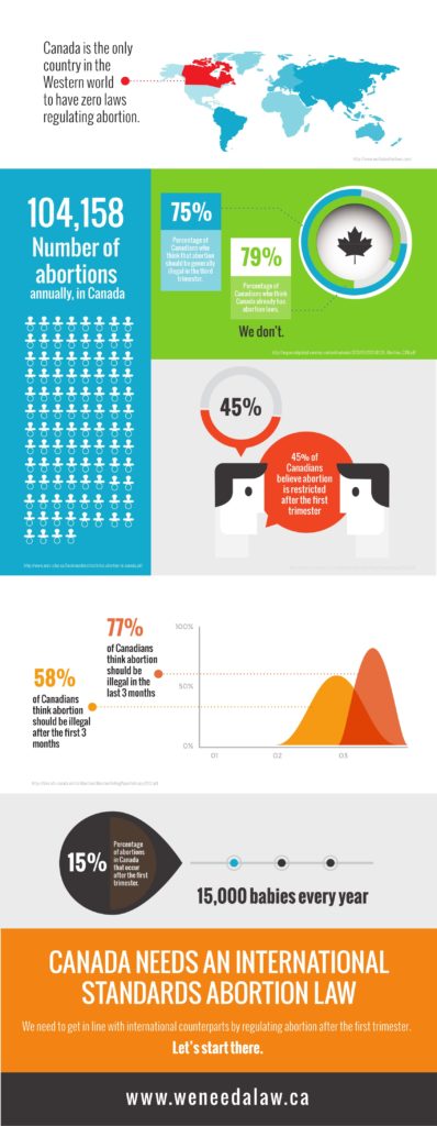 wnal_infographic-may2017-2-1