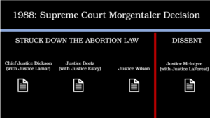 Morgentaler court case summary